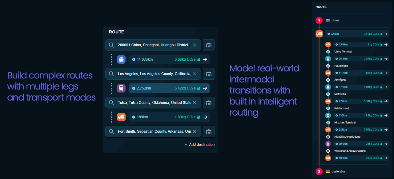 Multi-modal Routing