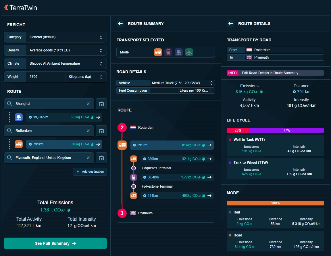 TerraTwin product screenshot